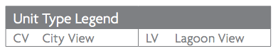 Surfers Paradise Point Chart Legend 2