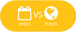marriott-points-versus-weeks-buying-resale
