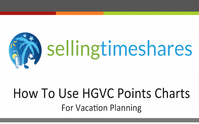 HGVC Points chart video thumbnail