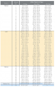 Marriott's_Canyon_Villas_Resort_Calendar_Page_1