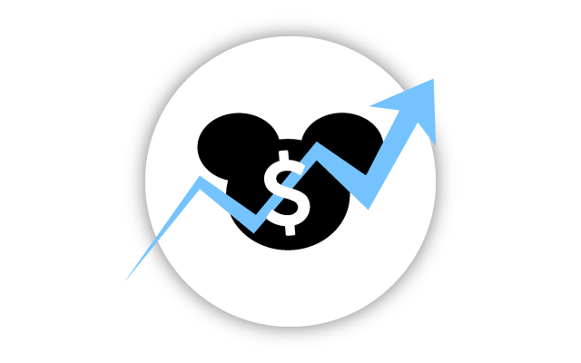 disney-prices-raised-at-presentations