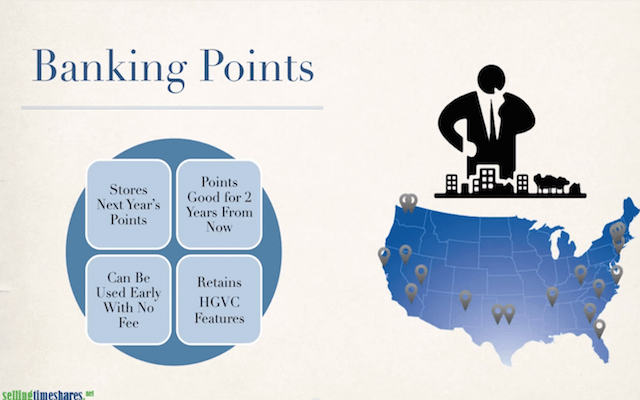 rescuing, banking, and converting HGVC points thumbnail