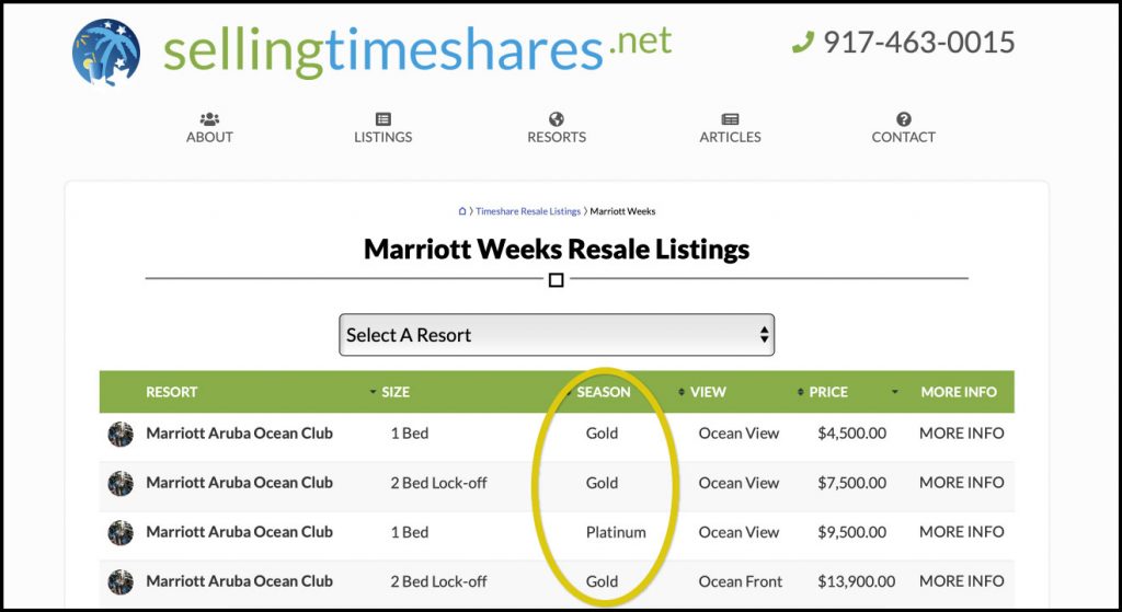 Timeshare Ownership  Marriott Vacation Club