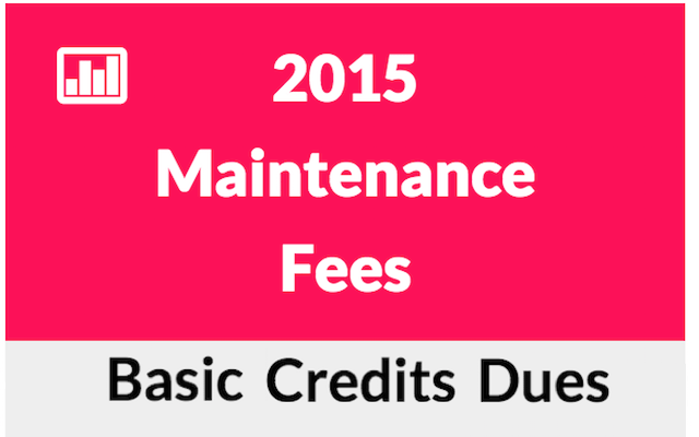 Worldmark Maintenance Fees Chart