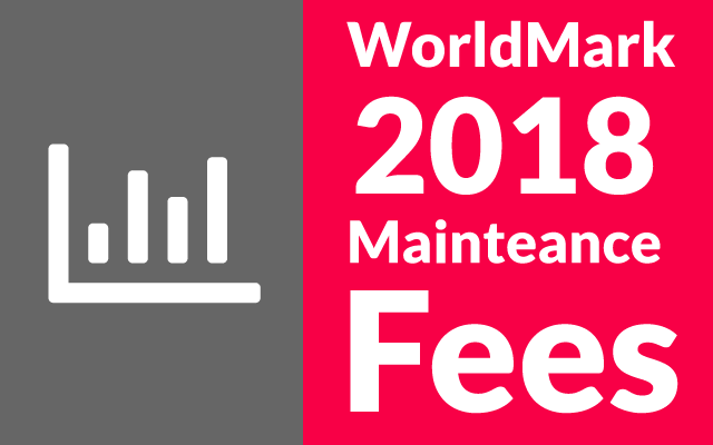 Worldmark Maintenance Fees Chart